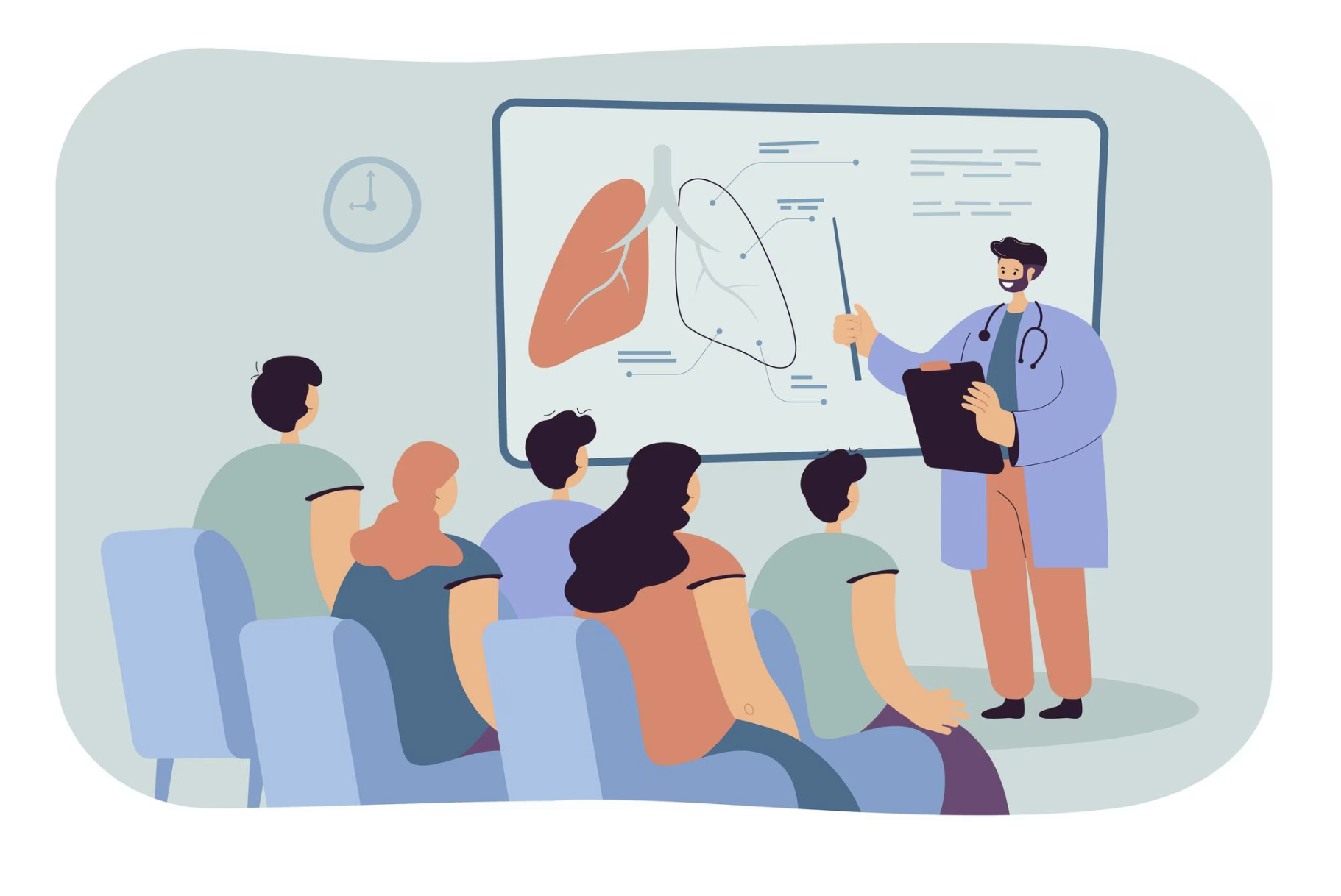 Pulmonary Hypertension Groups
